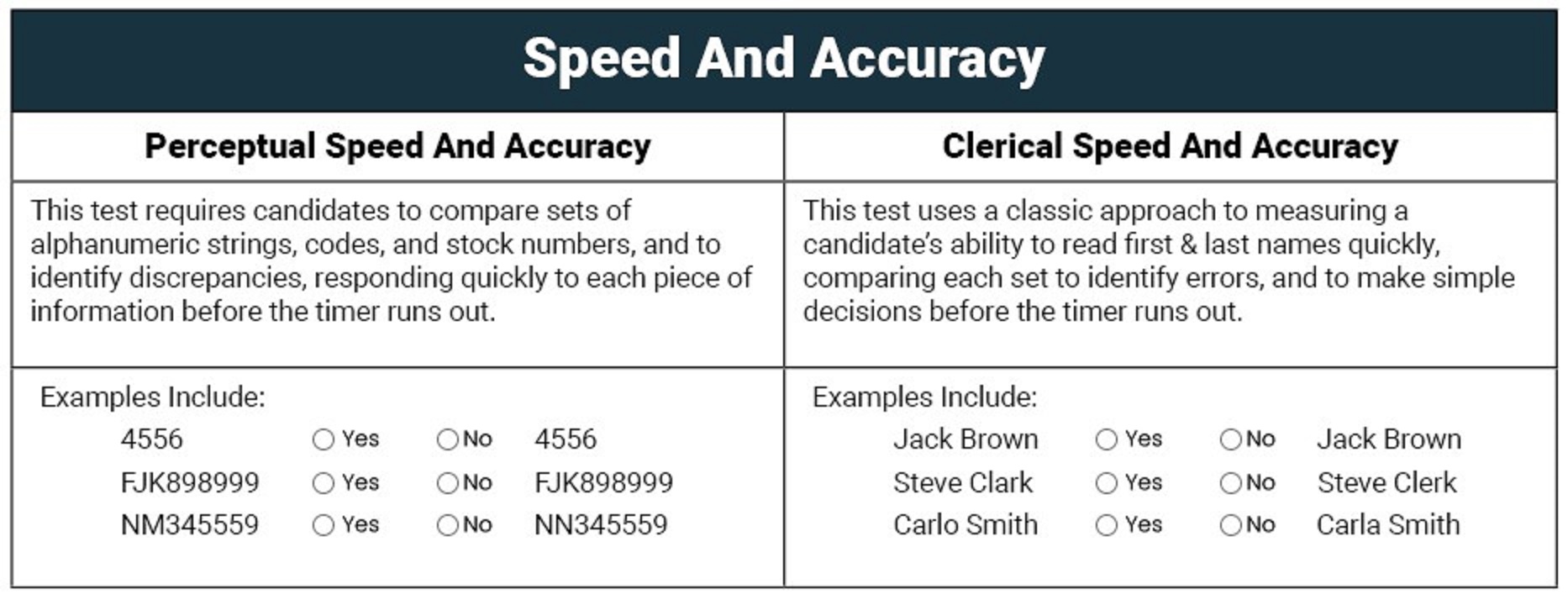 clerical-speed-accuracy-aptitude-test-creative-organizational-design